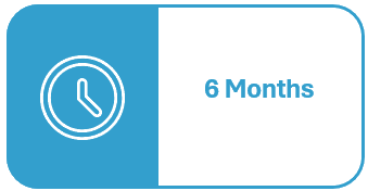 Program 2